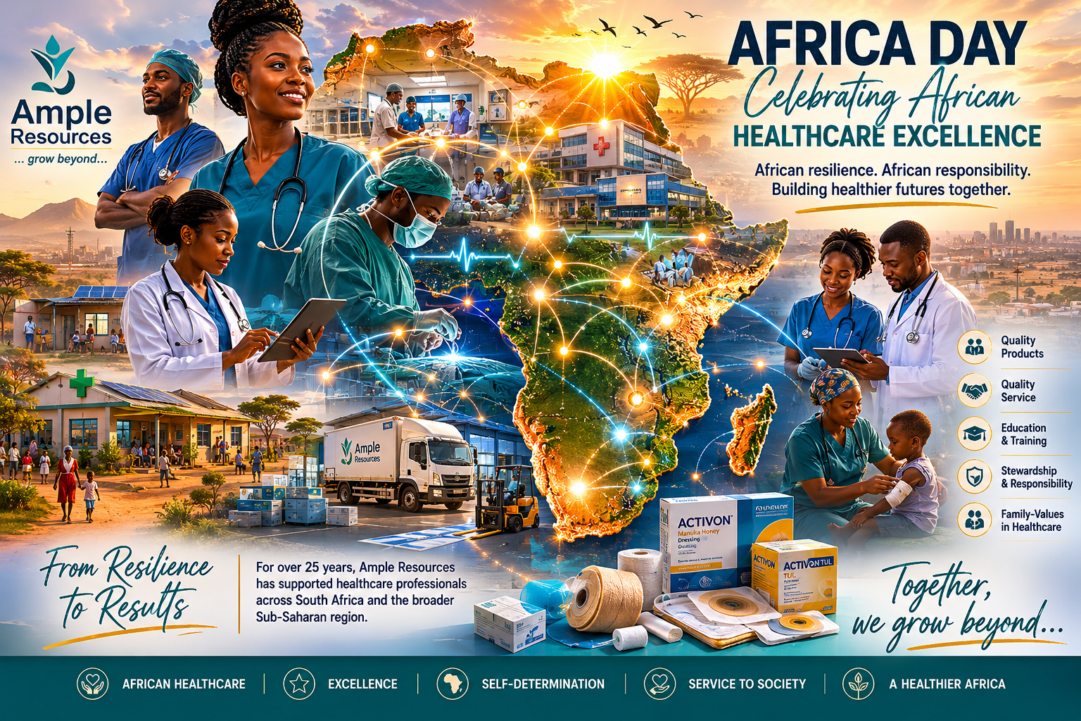Predominantly Black Sub-Saharan African healthcare professionals connected across hospitals and clinics, representing healthcare systems strengthening, clinical stewardship, procurement resilience, and workflow optimization.
