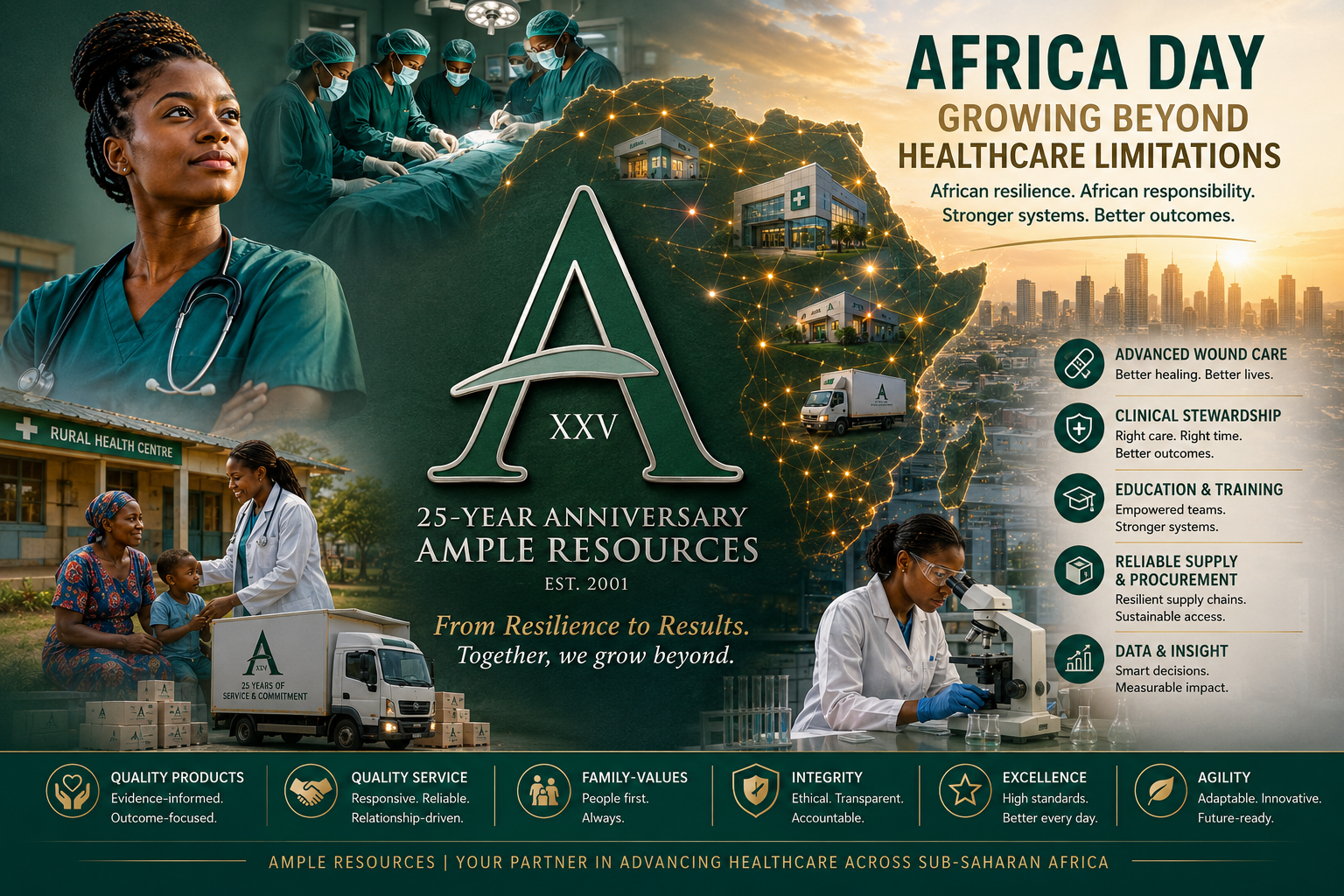 Predominantly Black Sub-Saharan African healthcare professionals and supply chain staff working in synchronized hospital workflows with organized medical supplies and subtle digital overlays.